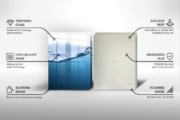 Protector pared cocina Agua azul