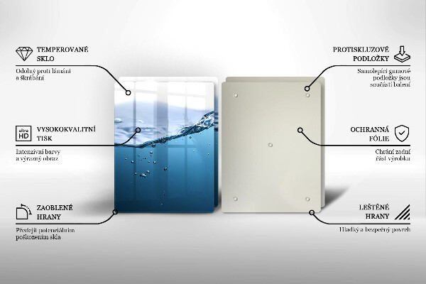 Protector pared cocina Agua azul