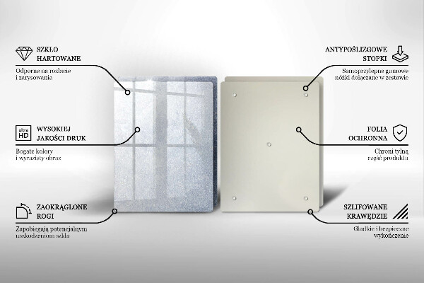 Protector pared cocina Pedazo de pastel