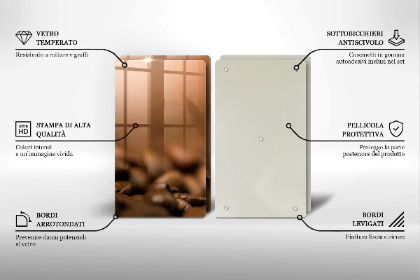 Protector pared cocina Granos de café