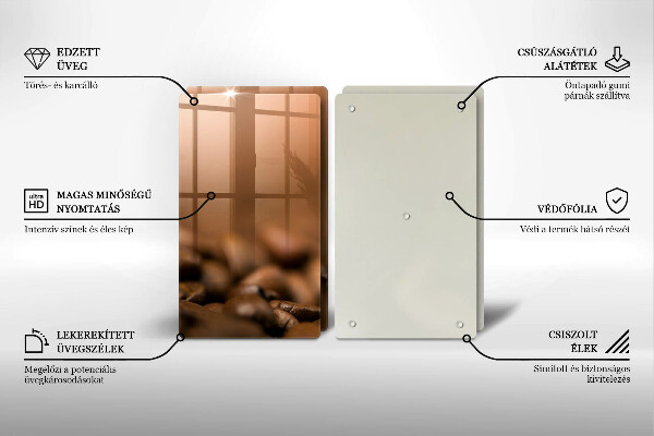 Protector pared cocina Granos de café