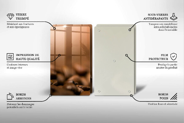 Protector pared cocina Granos de café