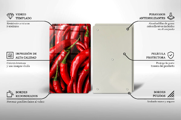 Protector pared cocina Pimientos picantes