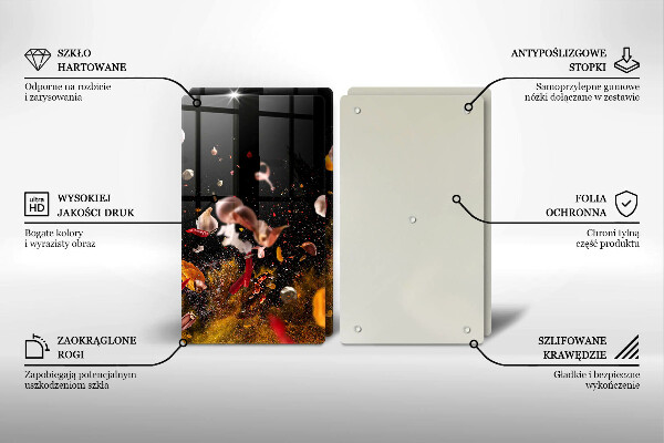 Protector pared cocina Especias picantes