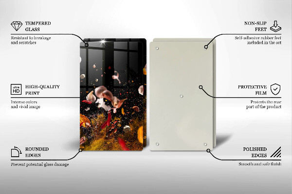 Protector pared cocina Especias picantes