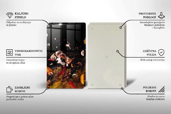 Protector pared cocina Especias picantes