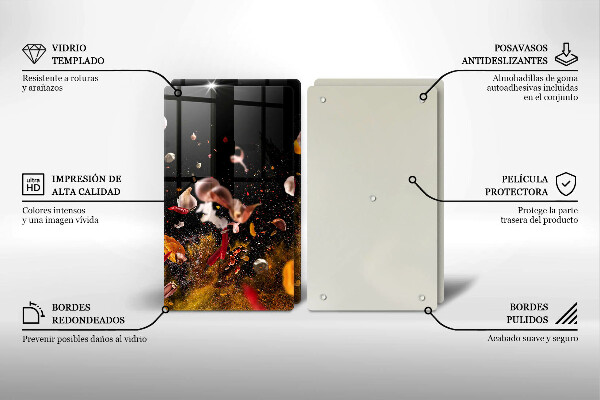 Protector pared cocina Especias picantes