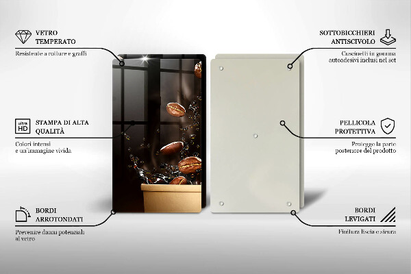 Protector pared cocina Granos de café calientes