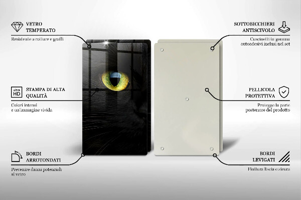 Protector pared cocina Ojos de gato animales