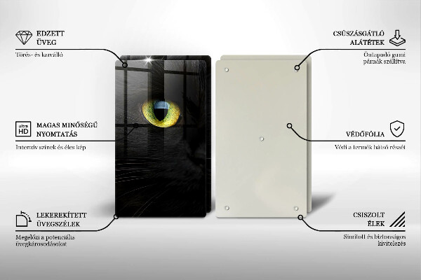 Protector pared cocina Ojos de gato animales