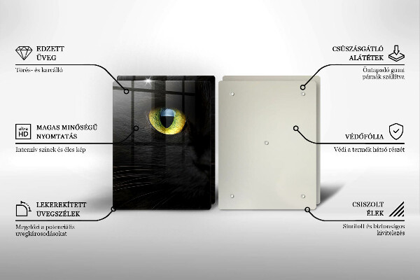 Protector pared cocina Ojos de gato animales