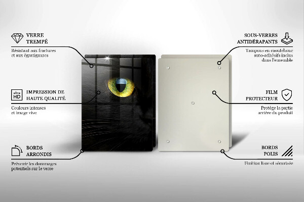 Protector pared cocina Ojos de gato animales