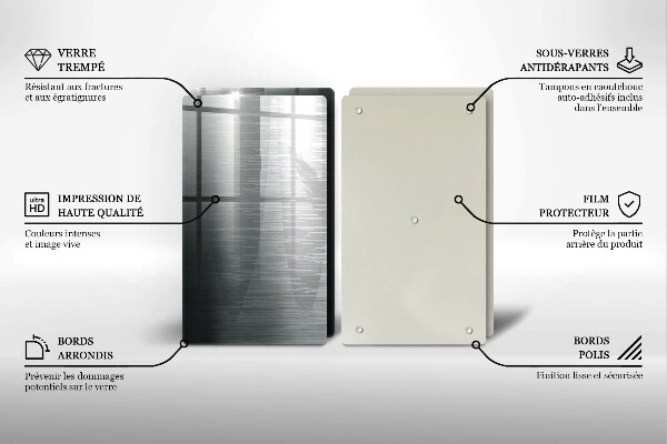 Protector pared cocina Textura metálica