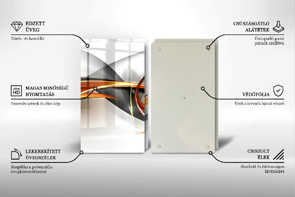 Protector pared cocina Formas modernas