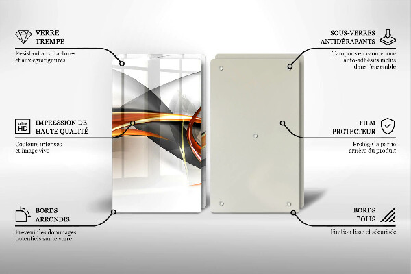 Protector pared cocina Formas modernas