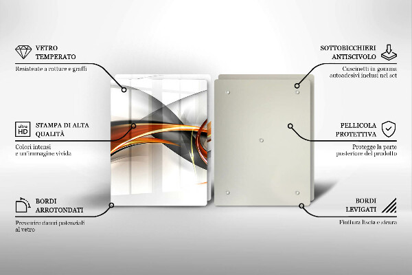 Protector pared cocina Formas modernas