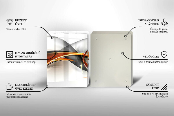 Protector pared cocina Formas modernas