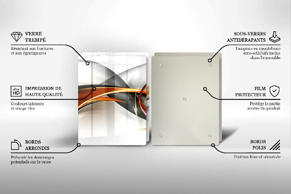 Protector pared cocina Formas modernas