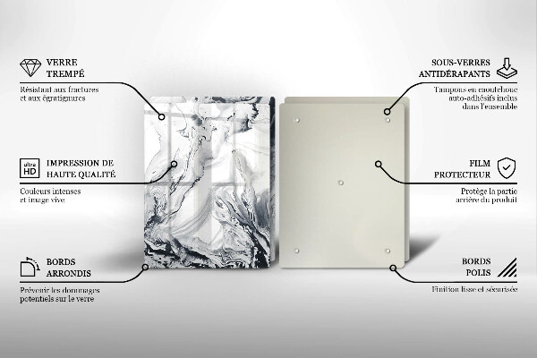 Protector pared cocina Abstracción de tinta