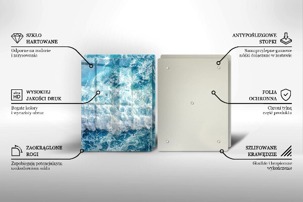 Protector pared cocina Olas de agua de mar