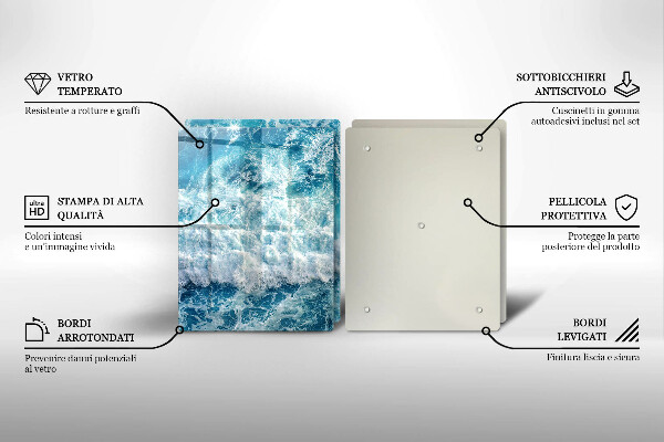 Protector pared cocina Olas de agua de mar