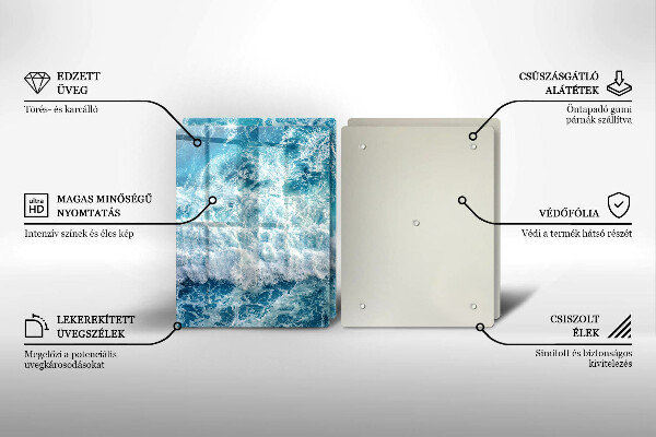 Protector pared cocina Olas de agua de mar