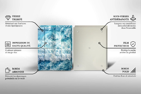 Protector pared cocina Olas de agua de mar