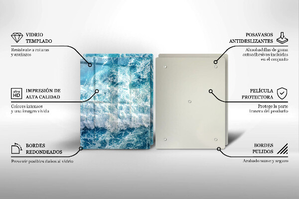 Protector pared cocina Olas de agua de mar