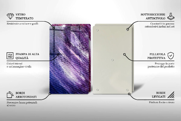 Protector pared cocina Abstracción de pintura