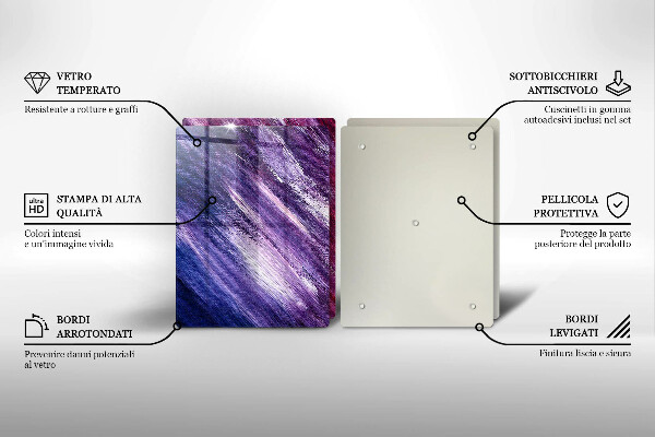 Protector pared cocina Abstracción de pintura