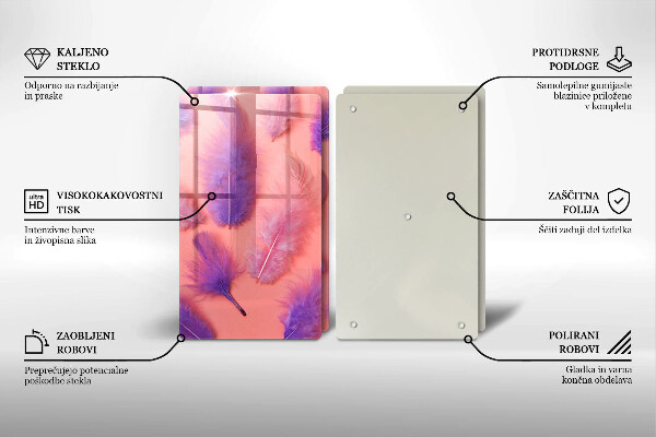 Protector pared cocina Plumas esponjosas