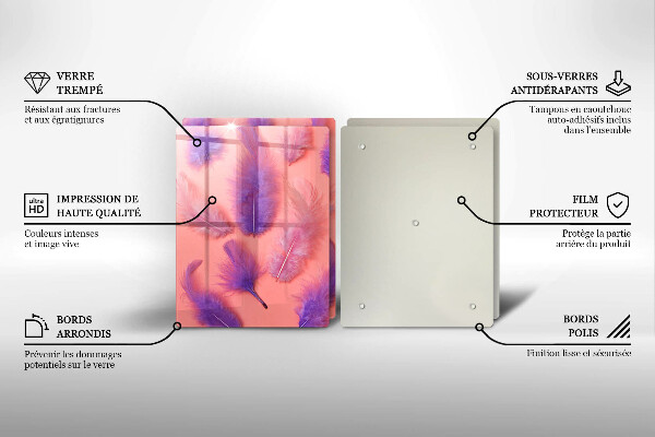 Protector pared cocina Plumas esponjosas