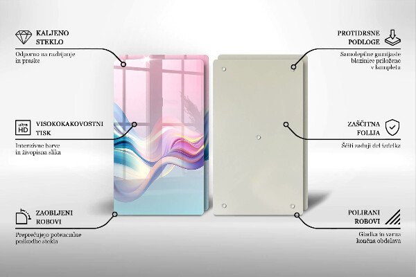 Protector pared cocina Abstracción pastel