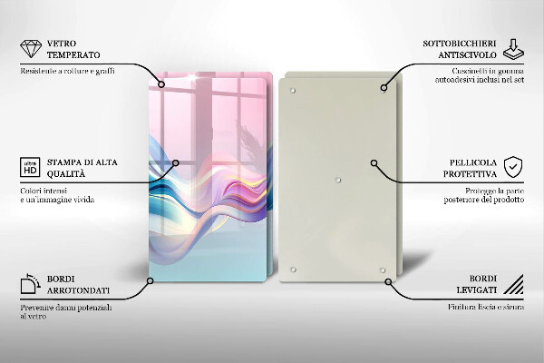 Protector pared cocina Abstracción pastel