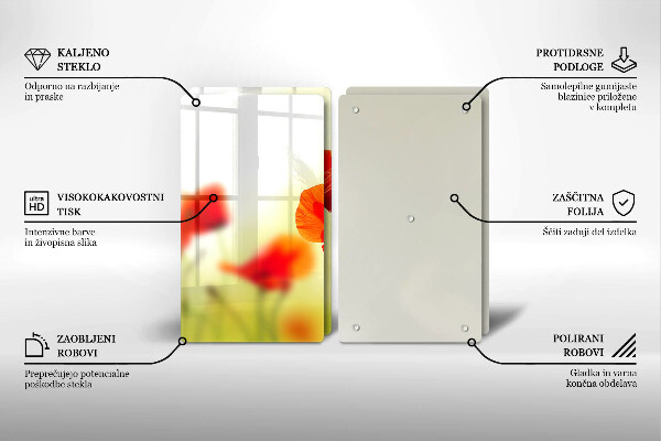 Protector pared cocina Flores de amapolas rojas