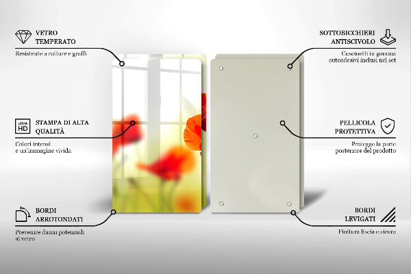 Protector pared cocina Flores de amapolas rojas