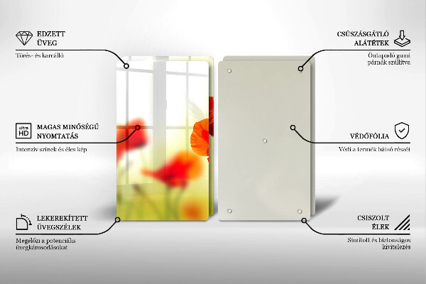 Protector pared cocina Flores de amapolas rojas