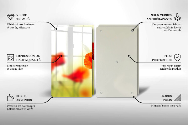 Protector pared cocina Flores de amapolas rojas