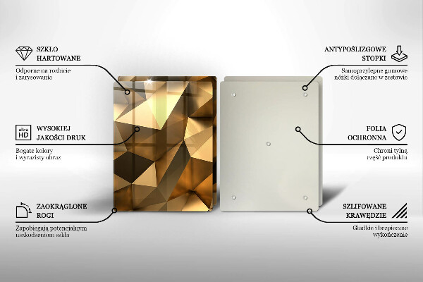 Protector pared cocina Fondo de abstracción de estructura