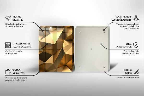 Protector pared cocina Fondo de abstracción de estructura