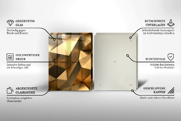 Protector pared cocina Fondo de abstracción de estructura