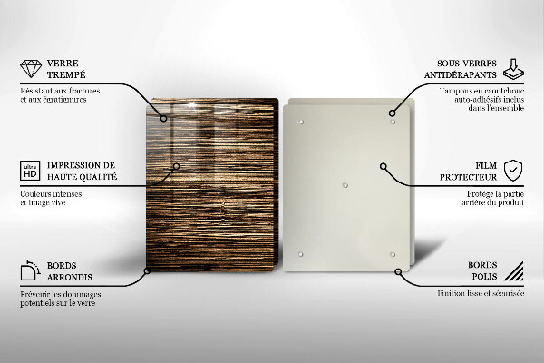 Protector pared cocina Textura de madera