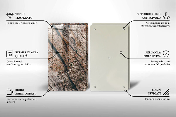 Protector pared cocina Estructura de madera