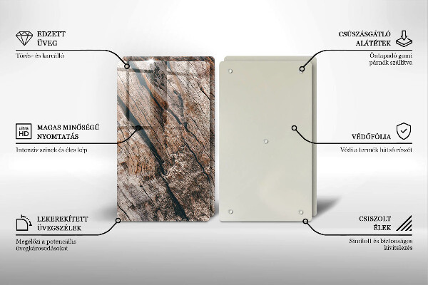 Protector pared cocina Estructura de madera