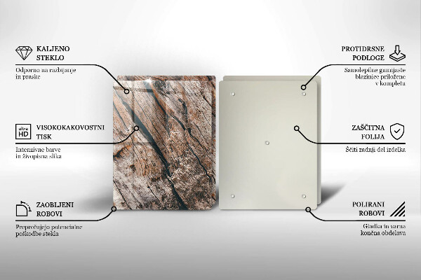 Protector pared cocina Estructura de madera