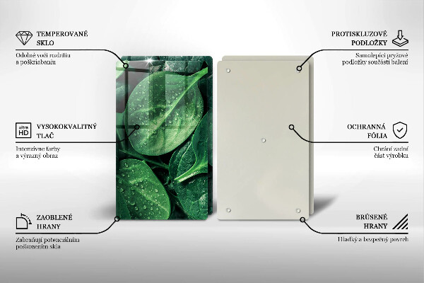 Protector pared cocina Hojas de albahaca