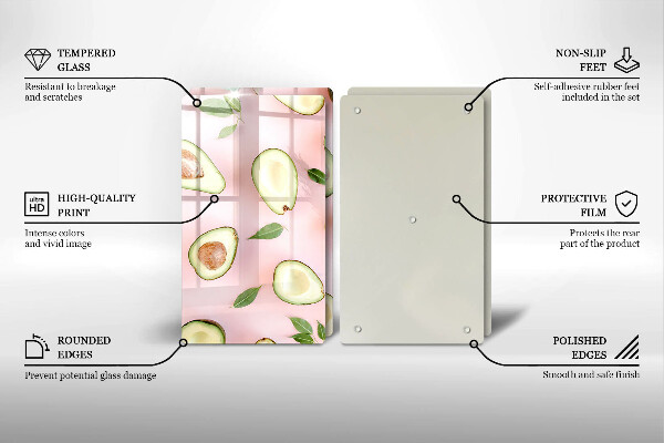 Protector pared cocina Patrón de aguacate