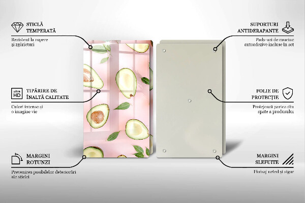 Protector pared cocina Patrón de aguacate