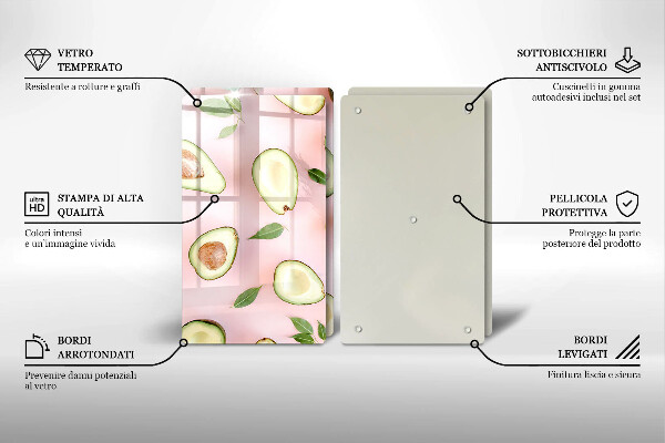 Protector pared cocina Patrón de aguacate