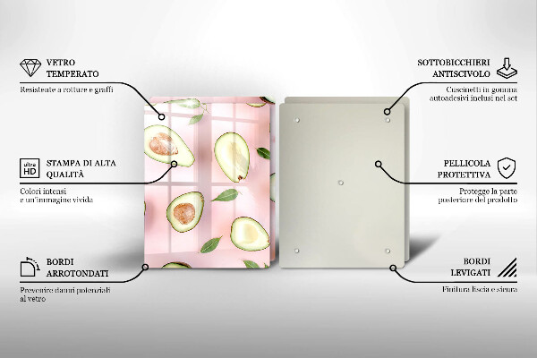 Protector pared cocina Patrón de aguacate